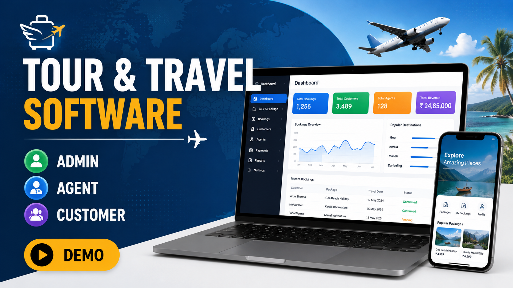 microfinace software